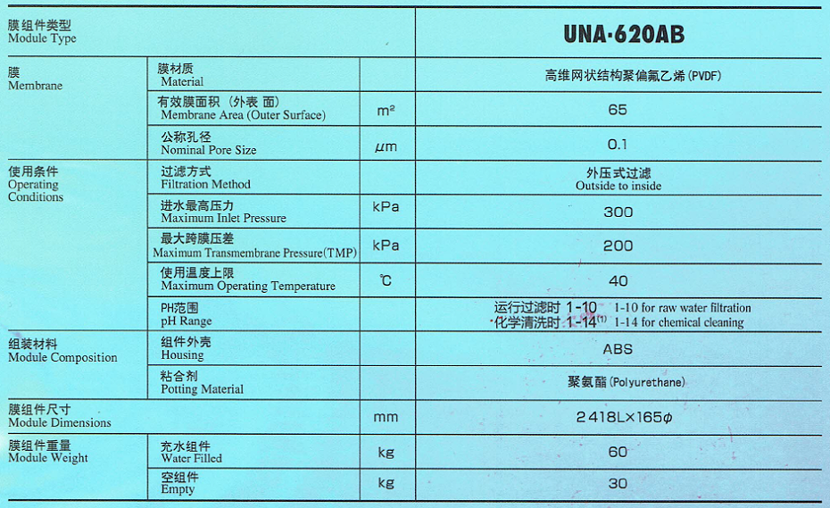 旭化成超滤膜UNA-620AB参数