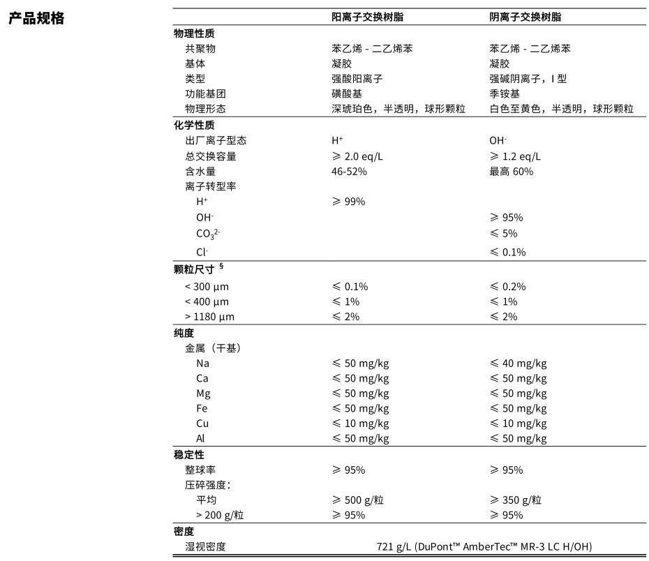 IER MR-3 LC-H-OH-PDS-45-D02378-zh_02